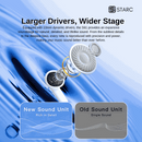 STARC S61 True Wireless Earbuds with ENC