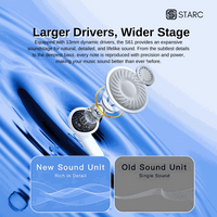 STARC S61 True Wireless Earbuds with ENC